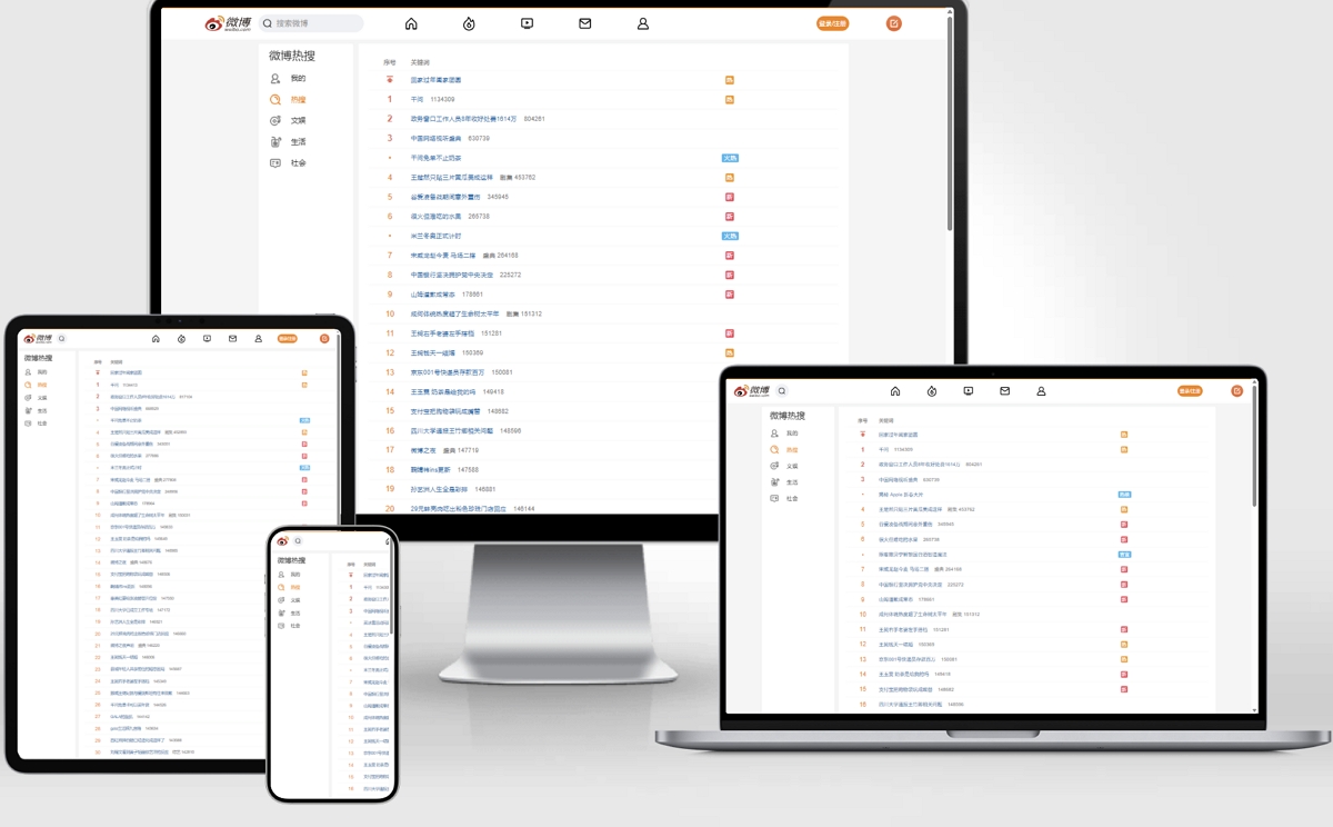 微博热搜网页截屏